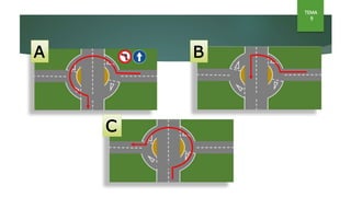 2.2- Los giros a la izquierda
TEMA
9
CALZADA DE SENTIDO UNICO CALZADA DE DOBLE SENTIDO
CALZADA DE 3 CARRILES Y DOBLE SENTIDO CALZADA SIN LINEAS DELIMITANDO CARRILES
 