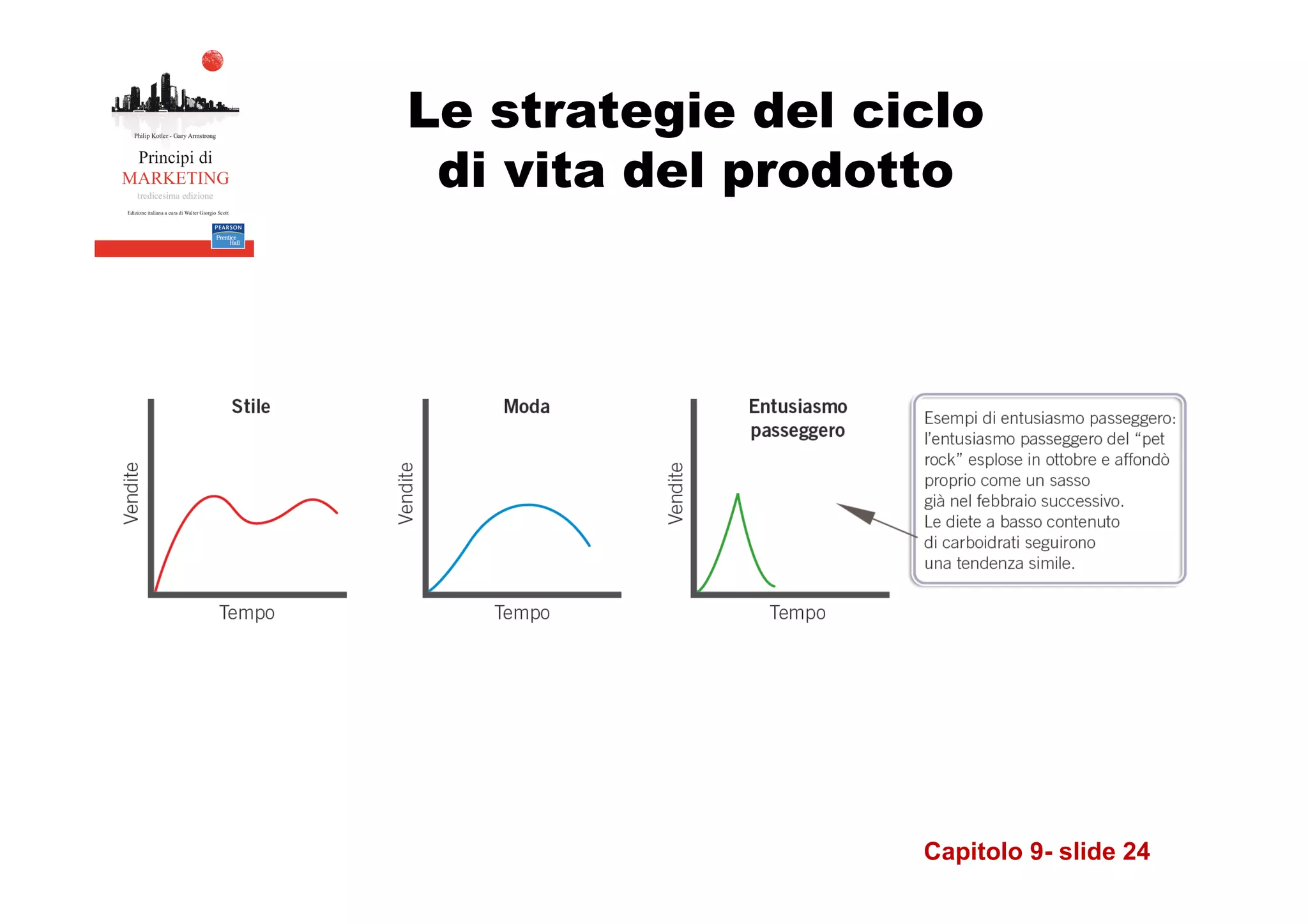 Gestione Ciclo Di Vita Del Prodotto 9 lo sviluppo dei nuovi prodotti e le strategie del ciclo di vita del