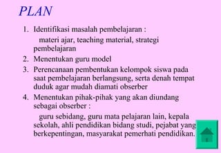 PLAN
1. Identifikasi masalah pembelajaran :
     materi ajar, teaching material, strategi
   pembelajaran
2. Menentukan guru model
3. Perencanaan pembentukan kelompok siswa pada
   saat pembelajaran berlangsung, serta denah tempat
   duduk agar mudah diamati obserber
4. Menentukan pihak-pihak yang akan diundang
   sebagai obserber :
     guru sebidang, guru mata pelajaran lain, kepala
   sekolah, ahli pendidikan bidang studi, pejabat yang
   berkepentingan, masyarakat pemerhati pendidikan.
 