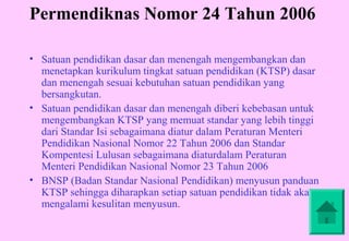 Permendiknas Nomor 24 Tahun 2006

• Satuan pendidikan dasar dan menengah mengembangkan dan
  menetapkan kurikulum tingkat satuan pendidikan (KTSP) dasar
  dan menengah sesuai kebutuhan satuan pendidikan yang
  bersangkutan.
• Satuan pendidikan dasar dan menengah diberi kebebasan untuk
  mengembangkan KTSP yang memuat standar yang lebih tinggi
  dari Standar Isi sebagaimana diatur dalam Peraturan Menteri
  Pendidikan Nasional Nomor 22 Tahun 2006 dan Standar
  Kompentesi Lulusan sebagaimana diaturdalam Peraturan
  Menteri Pendidikan Nasional Nomor 23 Tahun 2006
• BNSP (Badan Standar Nasional Pendidikan) menyusun panduan
  KTSP sehingga diharapkan setiap satuan pendidikan tidak akan
  mengalami kesulitan menyusun.
 