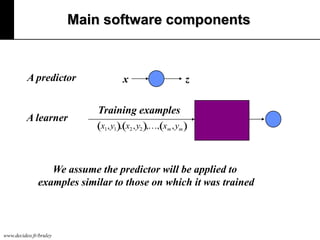 Main software components

A predictor

A learner

x

z

Training examples
x1,y1 , x2 ,y2 ,, xm ,ym

We assume the predictor will be applied to
examples similar to those on which it was trained

www.decideo.fr/bruley

 