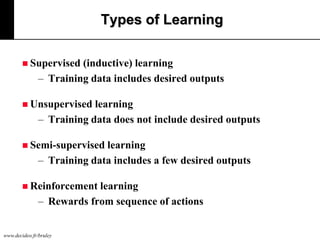 Types of Learning
 Supervised

(inductive) learning
– Training data includes desired outputs

 Unsupervised

learning
– Training data does not include desired outputs

 Semi-supervised

learning
– Training data includes a few desired outputs

 Reinforcement

learning
– Rewards from sequence of actions

www.decideo.fr/bruley

 