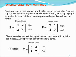 OPERACIONES  CON  MATRICES Considere que un comerciante de vehículos vende dos modelos: Deluxe y Super. Cada uno está disponible en dos colores, rojo y azul. Suponga que las ventas de enero y febrero están representadas por las matrices de ventas: Deluxe Super Rojo Azul Deluxe Super Rojo Azul Si queremos las ventas totales para cada modelo y color durante los dos meses, ¿Qué operación debemos hacer y cómo? Resultado: Deluxe Super Rojo Azul 