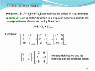 SUMA DE MATRICES Definición.-  Si  A=[a ij ] y B=[b ij ] son matrices de orden  m x n,  entonces la  suma  A+B  es la matriz de orden  m x n  que se obtiene sumando los correspondientes elementos de A y B, es decir: A+B =[a ij  + b ij ] mxn   Ejemplos: No está definida ya que las matrices son de diferente orden 