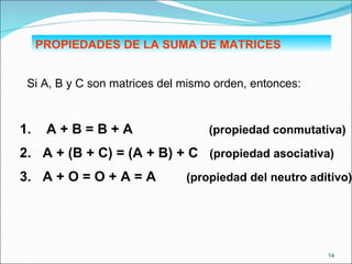 PROPIEDADES DE LA SUMA DE MATRICES 1.  A + B = B + A  (propiedad conmutativa) 2.  A + (B + C) = (A + B) + C  (propiedad asociativa) 3.  A + O = O + A = A  (propiedad del neutro aditivo) Si A, B y C son matrices del mismo orden, entonces: 