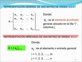 REPRESENTACIÓN GENERAL DE UNA MATRIZ DE ORDEN  m x n Donde: a ij   : es el  elemento  o  entrada  general ubicado en la fila “i” , columna j REPRESENTACIÓN ABREVIADA DE UNA MATRIZ DE ORDEN  m x n A = [ a ij   ] m x n Donde: a ij  : es el elemento o entrada general i = 1, 2, 3, ….., m j = 1, 2, 3, ….., n  