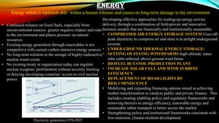 ENERGY
Energy which is replenish able within a human lifetime and causes no long-term damage to the environment
• Continued reliance on fossil fuels, especially from
unconventional sources- greater negative impact and risks
to the environment and places pressure on natural
resources
• Existing energy generation through renewables is not
competitive with current carbon intensive energy sources
• No long-term solution to the storage of highly-radioactive
nuclear waste exists.
• No existing treaty or organization today can regulate
nuclear weapons’ proliferation without severely limiting
or denying developing countries’ access to civil nuclear
power.
Developing effective approaches for scaling-up energy service
delivery, through a combination of field-proven and innovative
business models that are financially and institutionally sustainable.
• COMPRESSED AIR ENERGY STORAGE SYSTEM-Uses off-
peak electricity to compress air and store it in airtight underground
caverns
• UNDER-GROUND THERMAL ENERGY STORAGE-
• SETTING OF FLYING WINFDFARMS-high-altitude, nano-
tube cable tethered, above-ground wind farms
• BIOFUEL BUTANOL PRODUCTION PLANT
• INCREASE SOLAR CELLAND WIND TURBINE
EFFICIENCY
• REPLACEMENT OF ROAD LIGHTS BY
BIOLUMINISCENCE
• Mobilizing and expanding financing options aimed at achieving
market transformation to catalyze public and private finance. This
includes creating enabling policy and regulatory frameworks and
removing barriers to energy efficiency, renewable energy and
sustainable urban transport to better access the market
• Strengthening policy and institutional frameworks consistent with
low-emission, climate-resilient development
Electricity generation,1970-2025
 