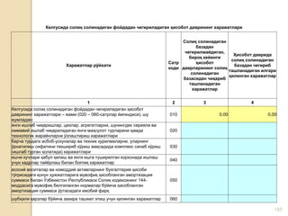 •33
Келгусида солиқ солинадиган фойдадан чегириладиган ҳисобот даврининг харажатлари
Харажатлар рўйхати
Сатр
коди
Солиқ солинадиган
базадан
чегирилмайдиган,
бироқ кейинги
ҳисобот
даврларининг солиқ
солинадиган
базасидан чиқариб
ташланадиган
харажатлар
Ҳисобот даврида
солиқ солинадиган
базадан чегириб
ташланадиган илгари
қилинган харажатлар
1 2 3 4
Келгусида солиқ солинадиган фойдадан чегириладиган ҳисобот
даврининг харажатлари – жами (020 – 060-сатрлар йиғиндиси), шу
жумладан:
010 0,00 0,00
янги ишлаб чиқаришлар, цехлар, агрегатларни, шунингдек серияли ва
оммавий ишлаб чиқариладиган янги маҳсулот турларини ҳамда
технологик жараёнларни ўзлаштириш харажатлари
020
барча турдаги асбоб-ускуналар ва техник қурилмаларни, уларнинг
ўрнатилиш сифатини текшириб кўриш мақсадида комплекс синаб кўриш
(ишлаб турган ҳолатида) харажатлари
030
ишчи кучлари қабул қилиш ва янги ишга туширилган корхонада ишлаш
учун кадрлар тайёрлаш билан боғлиқ харажатлар
040
асосий воситалар ва номоддий активларнинг бухгалтерия ҳисоби
тўғрисидаги қонун ҳужжатларига мувофиқ ҳисобланган амортизация
суммаси билан Ўзбекистон Республикаси Солиқ кодексининг 144-
моддасига мувофиқ белгиланган нормалар бўйича ҳисобланган
амортизация суммаси ўртасидаги ижобий фарқ
050
шубҳали қарзлар бўйича захира ташкил этиш учун қилинган харажатлар 060
 