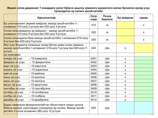 •47
Жорий солиқ даврининг 1 январдаги ҳолат бўйича қишлоқ хўжалиги аҳамиятига молик бўлмаган ерлар учун
тўланадиган ер солиғи ҳисоб-китоби
Кўрсаткичлар
Сатр
коди
Ўлчов
бирлиги
Ер майдони сўмма
Ер участкасининг умумий майдони, мазкур ҳисоб-китобга 1-
илованинг 010 сатр 3-устуни ёки 020 сатр 3-устуни
010 га х
Солиқ солинмайдиган ер майдони - мазкур ҳисоб-китобга 1-
илованинг 010 сатр 4-устуни ёки 020 сатр 4-устуни
020 га х
Солиқ солинадиган база мазкур ҳисоб-китобга 1-илованинг 010-сатр
5-устуни ёки 020-сатр 5-устуни
030 га х
Йил учун бюджетга тўланиши лозим бўлган жами солиқ сўммаси
мазкур ҳисоб-китобга 1-илованинг 010-сатр 7-устуни ёки 020-сатр 7-
устуни
040 сўм х
шу жумладан:
январь ой учун – 10 январгача 0401 сўм х
февраль ой учун – 10 февралгача 0402 сўм х
март ой учун – 10 мартгача 0403 сўм х
апрель ой учун – 10 апрелгача 0404 сўм х
май ой учун – 10 майгача 0405 сўм х
июнь ой учун – 10 июнгача 0406 сўм х
июль ой учун – 10 июлгача 0407 сўм х
август ой учун – 10 августгача 0408 сўм х
сентябрь ой учун – 10 сентябргача 0409 сўм х
октябрь ой учун – 10 октябргача 0410 сўм х
ноябрь ой учун – 10 ноябрча 0411 сўм х
декабрь ой учун – 10 декабргача 0412 сўм х
Ердан самарасиз фойдаланилаётган объектларга чиққан хулоса
бўйича юридик шахслардан олинадиган ер солиғи. Мазкур ҳисоб-
китобга 3-сонли илованинг 060 сатр 10 устуни
050 сўм
 
