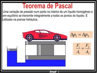 Uma variação de pressão num ponto no interior de um líquido homogêneo e
em equilíbrio se transmite integralmente a todos os pontos do líquido. É
utilizado na prensa hidráulica.
21 pp 
2
2
1
1
A
F
A
F

 
