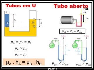 Tubos em U
μA . hA = μB . hB
Tubo aberto
PG = PH + Patm
0FA ppp 
EB pp 
DC pp 
atmgás pp  atmgás pp 
 