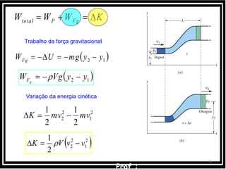 41
 12 yymgUWFg 
 12 yyVgW gF  
Trabalho da força gravitacional
KWWW FgPtotal 
 2
1
2
2
2
1
vvVK  
2
1
2
2
2
1
2
1
mvmvK 
Variação da energia cinética
 