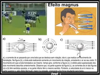 a), a corrente de ar passando por uma bola que se desloca sem rotação, isto é, que realiza um movimento de
translação. Na figura (b), a bola está realizando somente um movimento de rotação, arrastando o ar ao seu redor. O
movimento em que a bola translada e ao mesmo tempo gira, conforme a figura (c), é obtido pela superposição dos
dois movimento descritos anteriormente. Observe que, na parte superior da figura (c), as correntes de ar das figuras
(a) e (b) têm sentidos opostos, e na parte inferior têm o mesmo sentido. Portanto, a velocidade do ar é menor na
parte superior e, pelo efeito Bernoulli, maior é a pressão, originando uma força resultante para baixo.
Efeito magnus
 