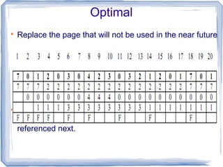 9 - Memory Management (2) materi kuliah sistem operasi | PPT
