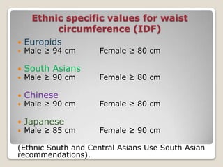 Ethnic specific values for waist
circumference (IDF)
 Europids
 Male ≥ 94 cm Female ≥ 80 cm
 South Asians
 Male ≥ 90 cm Female ≥ 80 cm
 Chinese
 Male ≥ 90 cm Female ≥ 80 cm
 Japanese
 Male ≥ 85 cm Female ≥ 90 cm
(Ethnic South and Central Asians Use South Asian
recommendations).
 