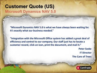 Introducing Microsoft Dynamics NAV