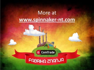 Introducing Microsoft Dynamics NAV