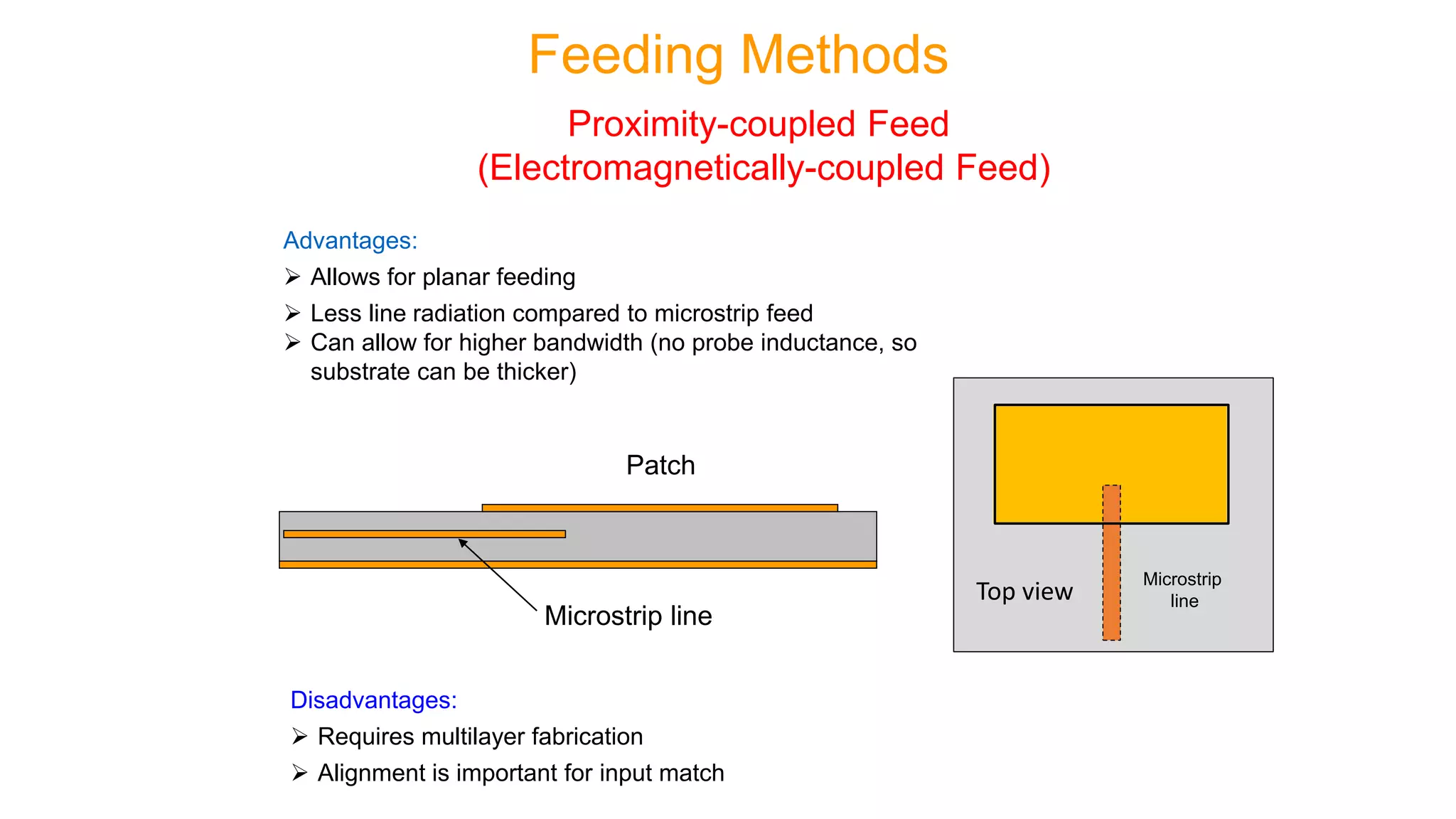 Advantages:
 Allows for planar feeding
 Less line radiation compared to microstrip feed
 Can allow for higher bandwidth (no probe inductance, so
substrate can be thicker)
Disadvantages:
 Requires multilayer fabrication
 Alignment is important for input match
Patch
Microstrip line
Feeding Methods
Proximity-coupled Feed
(Electromagnetically-coupled Feed)
Top view
Microstrip
line
 