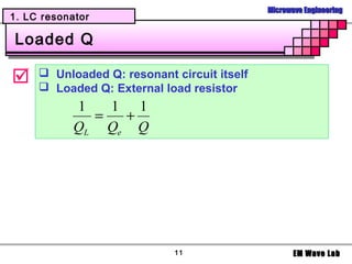 Microwave Engineering
1. LC resonator

Loaded Q

     Unloaded Q: resonant circuit itself
      Loaded Q: External load resistor
            1   1 1
              =  +
            QL Qe Q




                             11                     EM Wave Lab
 