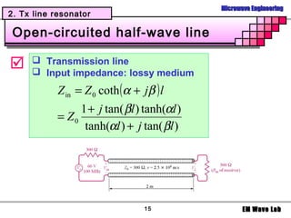 Microwave Engineering
2. Tx line resonator

 Open-circuited half-wave line

     Transmission line
      Input impedance: lossy medium
            Z in = Z 0 coth (α + jβ ) l
                 1 + j tan( βl ) tanh(αl )
            = Z0
                  tanh(αl ) + j tan( βl )




                                  15                EM Wave Lab
 