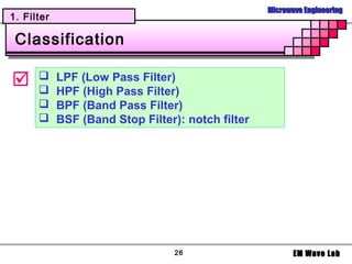 Microwave Engineering
1. Filter

 Classification

     
      
            LPF (Low Pass Filter)
            HPF (High Pass Filter)
           BPF (Band Pass Filter)
           BSF (Band Stop Filter): notch filter




                                  26                      EM Wave Lab
 