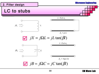 Microwave Engineering
2. Filter design

 LC to stubs




                  jX = jΩL = jL tan( βl )




                  jB = jΩC = jC tan( βl )
                              39                    EM Wave Lab
 