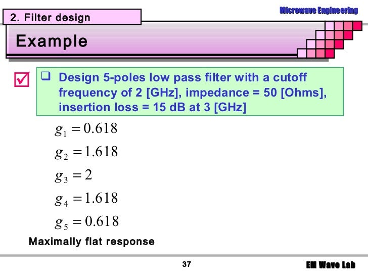 Microwave Filter
