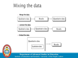 Converged and
Embedded
 