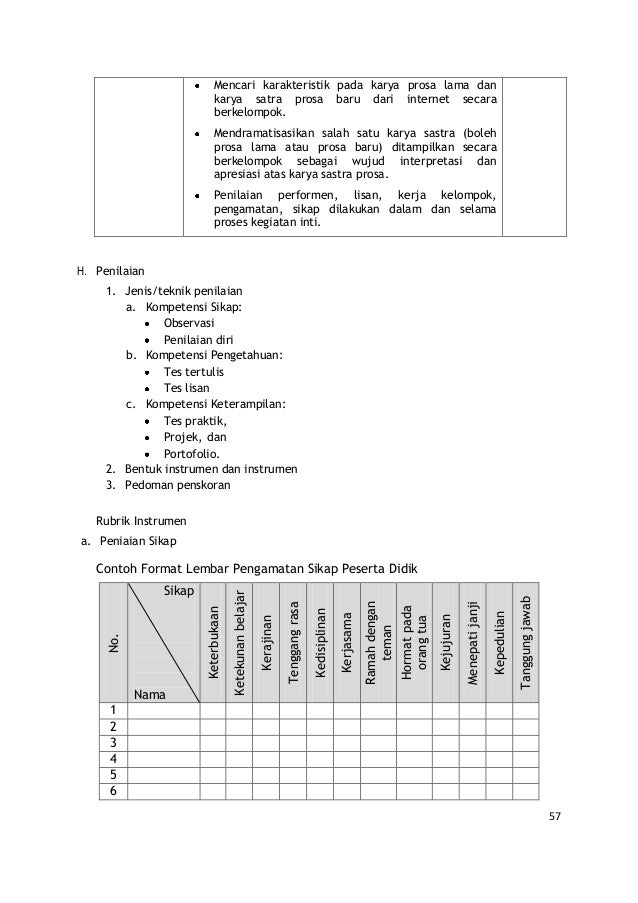 Contoh Deskripsi Diri Singkat - Simak Gambar Berikut