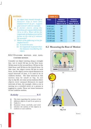 Q
       uestions                                         Table 8.1
            1. An object has moved through a          Time          Distance        Distance
                distance. Can it have zero                        travelled by    travelled by
                displacement? If yes, support                    object A in m   object B in m
                your answer with an example.          9:30 am         10              12
            2. A far mer moves along the
                                                      9:45 am         20              19
                boundary of a square field of side
                                                      10:00 am        30              23
                10 m in 40 s. What will be the
                magnitude of displacement of the      10:15 am        40              35
                farmer at the end of 2 minutes        10:30 am        50              37
                20 seconds?                           10:45 am        60              41
            3. Which of the following is true for     11:00 am        70              44
                displacement?
               (a) It cannot be zero.
               (b) Its magnitude is greater than     8.2 Measuring the Rate of Motion
                   the distance travelled by the
                   object.

8.1.2 U NIFORM           MOTION      AND    NON -
        UNIFORM MOTION

Consider an object moving along a straight
line. Let it travel 50 km in the first hour,
50 km more in the second hour, 50 km in the
third hour and 50 km in the fourth hour. In
this case, the object covers 50 km in each
hour. As the object covers equal distances in
                                                                           (a)
equal intervals of time, it is said to be in
uniform motion. The time interval in this
motion may be small or big. In our
day-to-day life, we come across motions where
objects cover unequal distances in equal
intervals of time, for example, when a car is
moving on a crowded street or a person is
jogging in a park. These are some instances
of non-uniform motion.

  Activity ______________ 8.5
  •     The data regarding the motion of two
        different objects A and B are given in
        Table 8.1.
  •     Examine them carefully and state
        whether the motion of the objects is
                                                                        (b)
        uniform or non-uniform.
                                                                     Fig. 8.2

      100                                                                                  SCIENCE
 