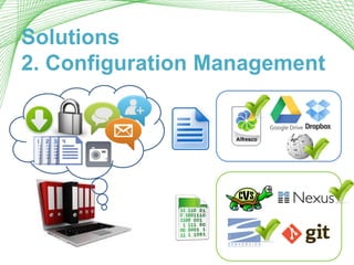 Solutions
2. Configuration Management