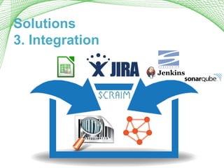 Solutions
3. Integration