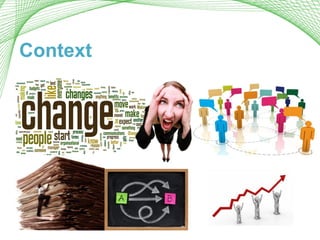 Context