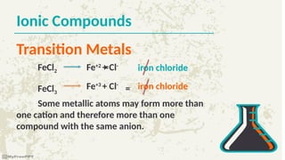 Definition, Naming and Writing Chemical Compounds | PPTX