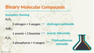 P3o4 Definition, Naming and Writing Chemical Compounds | PPTX