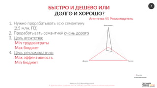 7
Nebo.ru  &&  BlackMagic.tech  
©  2016  Как  убить  5  рабочих  мест  за  2  месяца.  Осенняя  сессия  по  контекстной  рекламе.  
БЫСТРО  И  ДЕШЕВО  ИЛИ  
  ДОЛГО  И  ХОРОШО?  
1.  Нужно  прорабатывать  всю  семантику  
(2.5  млн.  ПЗ)  
2.  Прорабатывать  семантику  очень  дорого  
3.  Цель  агентства:    
Min  трудозатраты  
Max  бюджет  
4.  Цель  рекламодателя:    
Max  эффективность  
Min  бюджет  
Качественно  
Быстро  Дешево  
Агентства  VS  Рекламодатель  
Агенство  
Рекламодатель  
 