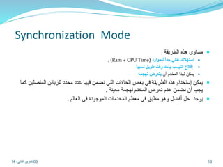 Synchronization Mode 
مساوئ هذه الطريقة :  
. )Ram + CPU Time( استهلاك عالي جداً للموارد  
إقلاع النيسب يأخد وقت طويل نسبي اً  
يمكن لهذا المخدم أن يتعرض لهجمة  
يمكن إستخدام هذه الطريقة في بعض الحالات التي نضمن فيها عدد محدد للزبائن المتصلين كما  
يجب أن نضمن عدم تعرض المخدم لهجمة معينة . 
يوجد حل أفضل وهو مطبق في معظم المخدمات الموجودة في العالم .  
05 13 تشرين الثاني، 14 
 