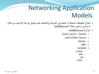 Networking Application 
Models 
تحتاج التطبيقات المحلية أو البعيدة إلى التواصل )التخاطب فيما بينها(, يتم هذا التواصل من خلال  
“middleware” ما يُسمى برامج وسيطة 
: middleware أنواع ال  
Client /server - Socket  
3tiers Client /Server  
Queue  
RPC  
OOMW  
CORBA  
RMI  
EJB  
COM+  
05 4 تشرين الثاني، 14 
 