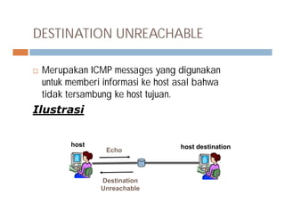 DESTINATION UNREACHABLE
 Merupakan ICMP messages yang digunakan
untuk memberi informasi ke host asal bahwa
tidak tersambung ke host tujuan.
IlustrasiIlustrasi
host host destination
Destination
Unreachable
Echo
 