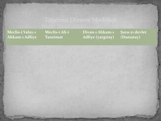 Meclis-i Valay-ı
Ahkam-ı Adliye
Meclis-i Ali-i
Tanzimat
Divan-ı Ahkam-ı
Adliye (yargıtay)
Şura-yı devlet
(Danıştay)
Tanzimat Dönemi Meclisleri
 