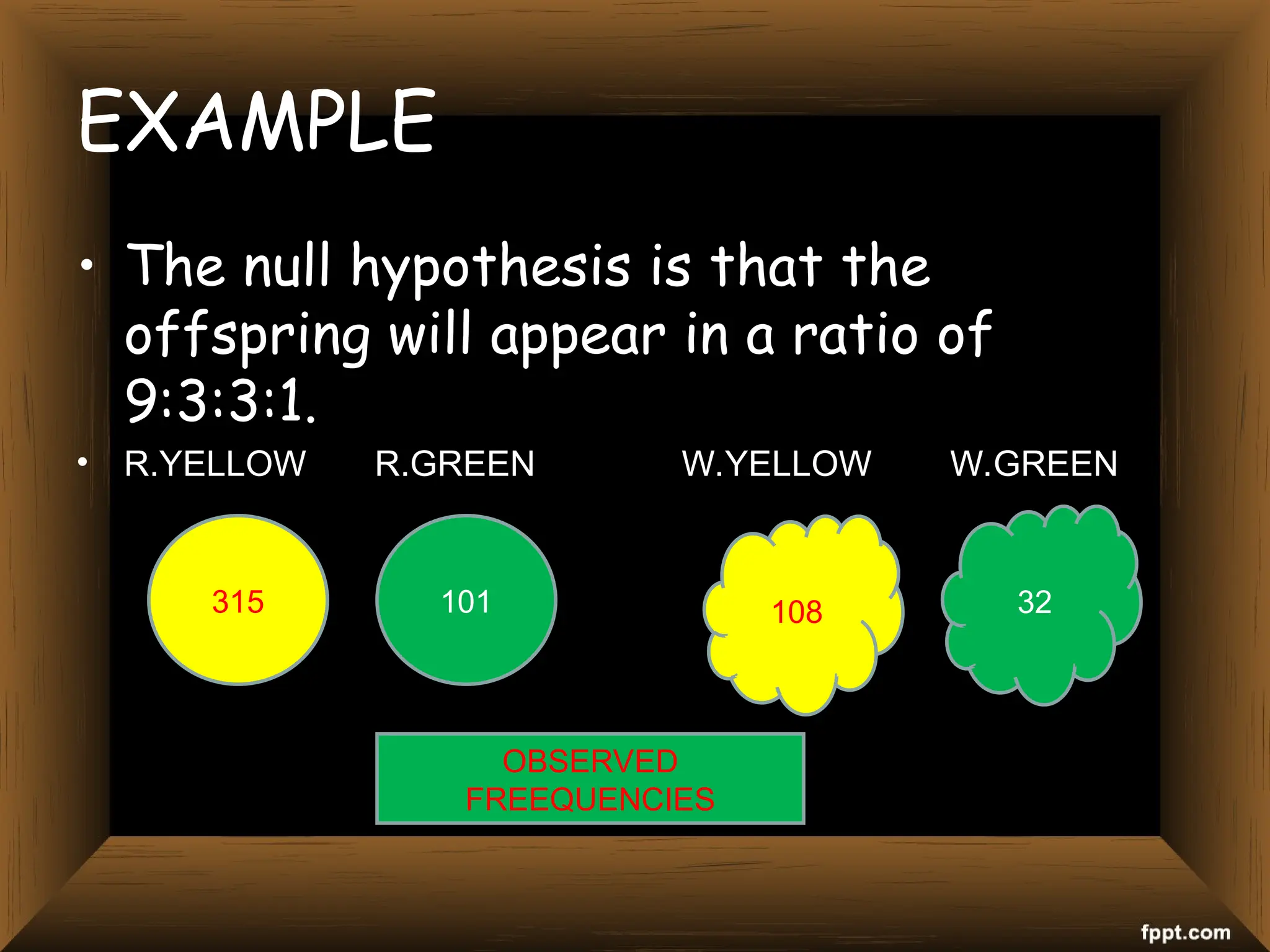 EXAMPLE
• The null hypothesis is that the
offspring will appear in a ratio of
9:3:3:1.
• R.YELLOW R.GREEN W.YELLOW W.GREEN
315 101 108 32
OBSERVED
FREEQUENCIES
 
