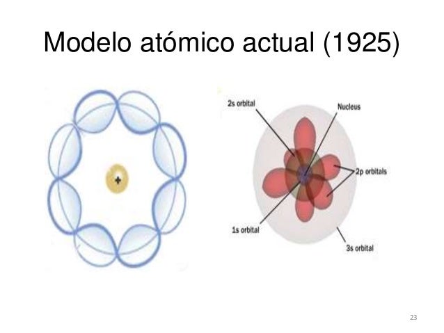 9 nov presentación ciencias