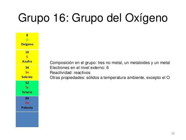 9 nov presentación ciencias