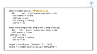 class employee2(): //Parent class
def init (self,name,age,salary,id):
self.name = name
self.age = age
self.salary = salary
self.id = id
class childemployee(employee1,employee2):
def init (self, name, age, salary,id):
self.name = name
self.age = age
self.salary = salary
self.id = id
emp1 = employee1('harshit',22,1000)
emp2 = employee2('arjun',23,2000,1234)
 