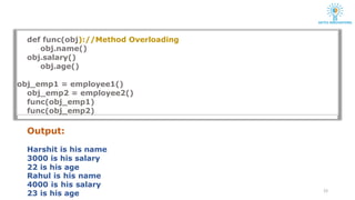 23
def func(obj)://Method Overloading
obj.name()
obj.salary()
obj.age()
obj_emp1 = employee1()
obj_emp2 = employee2()
func(obj_emp1)
func(obj_emp2)
Output:
Harshit is his name
3000 is his salary
22 is his age
Rahul is his name
4000 is his salary
23 is his age
 