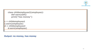 class childemployee2(employee):
def earn(self):
print("has money")
c = childemployee1
c.earn(employee)
d = childemployee2
d.earn(employee)
26
Output: no money, has money
 
