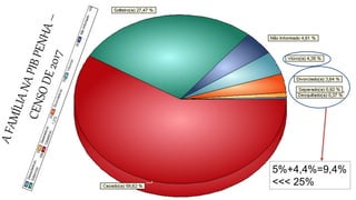 5%+4,4%=9,4%
<<< 25%
 