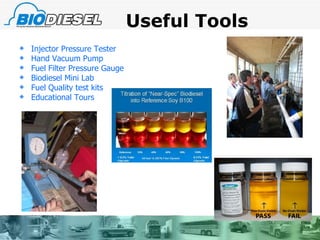 Useful Tools Injector Pressure Tester Hand Vacuum Pump Fuel Filter Pressure Gauge Biodiesel Mini Lab Fuel Quality test kits Educational Tours 