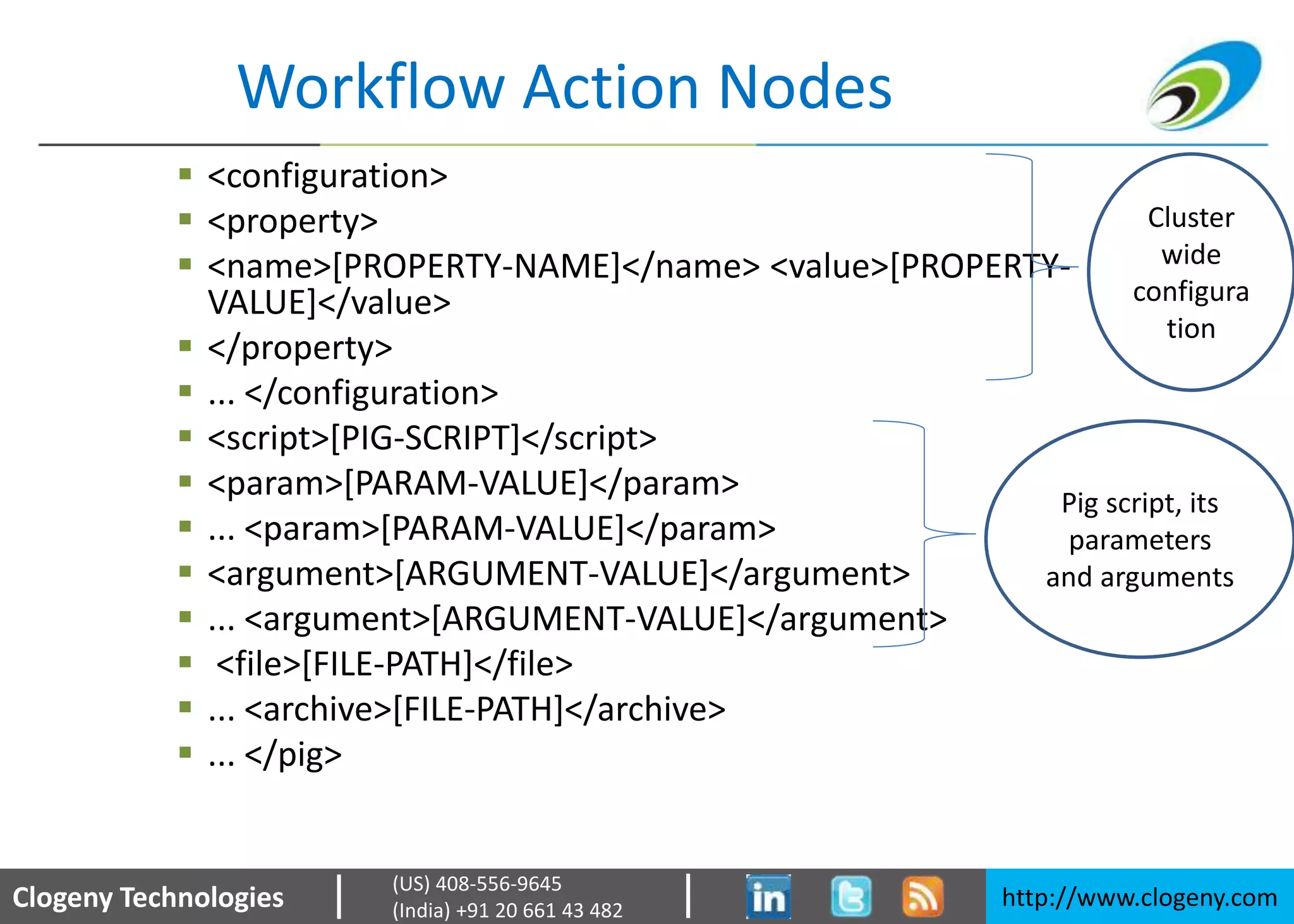 Clogeny Technologies http://www.clogeny.com
(US) 408-556-9645
(India) +91 20 661 43 482
Workflow Action Nodes
 <configuration>
 <property>
 <name>[PROPERTY-NAME]</name> <value>[PROPERTY-
VALUE]</value>
 </property>
 ... </configuration>
 <script>[PIG-SCRIPT]</script>
 <param>[PARAM-VALUE]</param>
 ... <param>[PARAM-VALUE]</param>
 <argument>[ARGUMENT-VALUE]</argument>
 ... <argument>[ARGUMENT-VALUE]</argument>
 <file>[FILE-PATH]</file>
 ... <archive>[FILE-PATH]</archive>
 ... </pig>
Cluster
wide
configura
tion
Pig script, its
parameters
and arguments
 