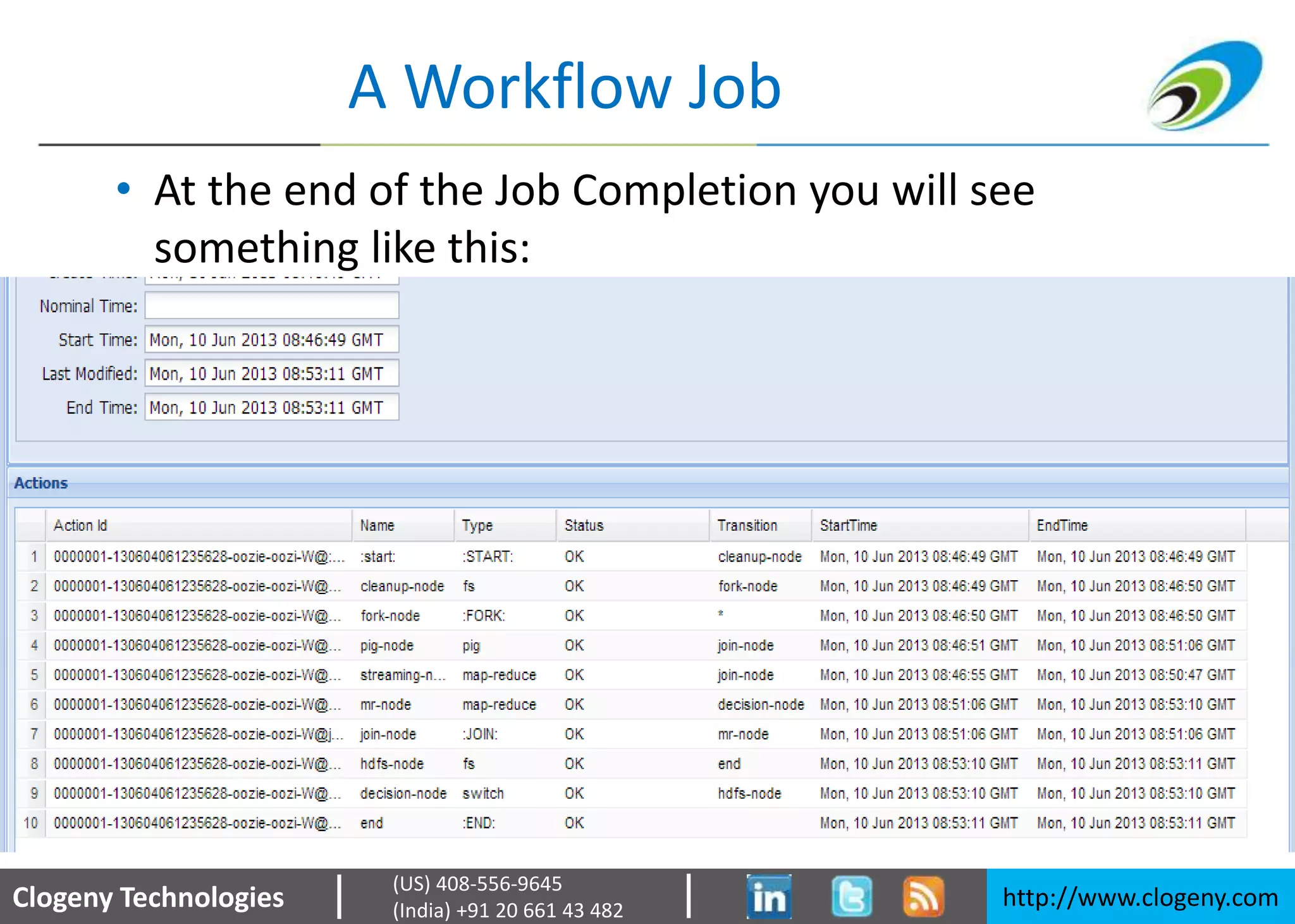 Clogeny Technologies http://www.clogeny.com
(US) 408-556-9645
(India) +91 20 661 43 482
A Workflow Job
• At the end of the Job Completion you will see
something like this:
 